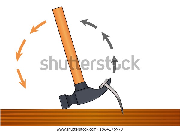 Claw hammer use. Remove the stuck nail with\
hammer. Unscrew nails from wood board. Science. Physics. Lever,\
leverage type, moment, force  power. Furniture, plumbing, home\
repair. Vector\
illustration