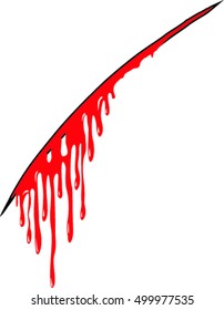 Claws scratch blood drops on white background