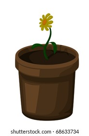 Clay flowerpot with a floweret