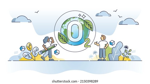 Acto de limpieza del aire para reducir la contaminación y proteger el concepto de esquema de la capa de ozono. Respiración de oxígeno o2 fresco sin humo, smog o partículas de polen ilustraciones vectoriales. Acuerdo de pureza ambiental global.