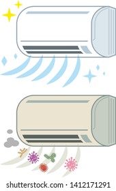 Clean Air Conditioner And Dirty Air Conditioner