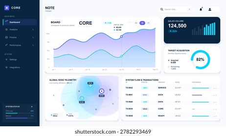 Clean analytics dashboard UI with dark sidebar, line charts, sales card, target gauge, telemetry map, transaction table, and blue and white layout