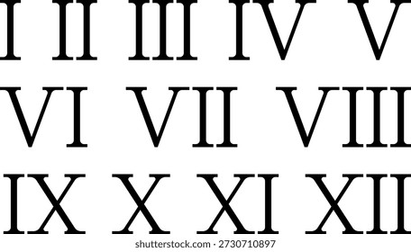 A clean and bold chart of Roman numerals from I to XII displayed in a classic serif font, ideal for educational materials, design projects, and clock-related visuals. Roman numerals chart.