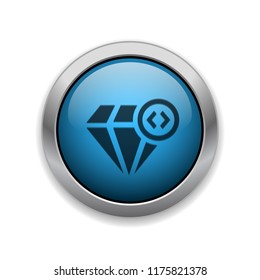 Clean Code - App Icon