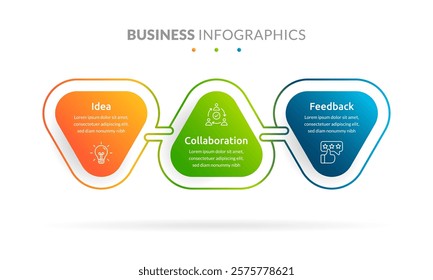 A clean and colorful 3 step infographic highlighting idea generation, collaboration, and feedback processes. Perfect for business plans, project management, and presentations.