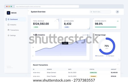 A clean digital dashboard interface displays business metrics including total revenue, active users, and system health. It features a line graph for traffic and a storage usage chart.