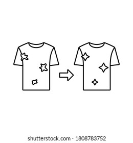 Clean and dirty clothes, line art vector, flat icon design