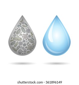 Clean and dirty water drops, infection illustration. Vector