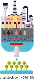 Clean drinking water of toxic industrial pollution. Multistage filter for dirty water.Ecology design concept with air, water and soil pollution. Flat icons isolated vector illustration.