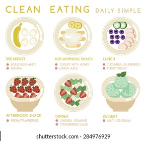 Clean Eating Daily Simple