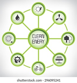 clean energy