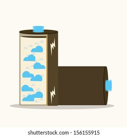 clean energy battery