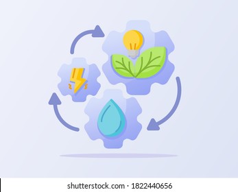 Clean energy cycle concept droplet water lightning leaf bulb lighting gear white isolated background with flat style