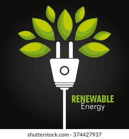 clean energy design 