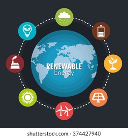 clean energy design 