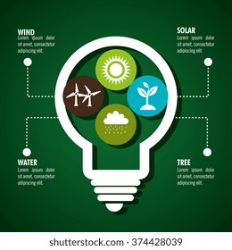 clean energy design 
