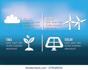 clean energy design 