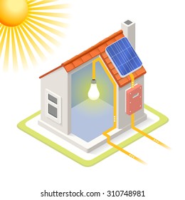 Clean Energy House Solar Panels Infographic Icon Concept Isometric 3d Soften Colors Elements Electricity Power Providing Chart Scheme Illustration Vector 