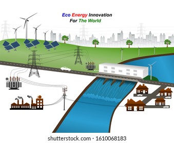 Clean energy from nature, such as wind, solar, water energy, can be used to produce electricity to help reduce pollution from the use of fossil fuels and use natural gas. 