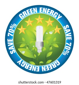 Clean energy series