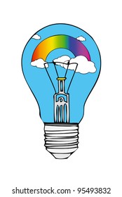 Clean Energy - The symbol for the transition to a clean energy