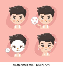 Clean the face and facial skin acne treatment with radiant, youthful facial treatments for men.