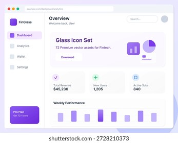 Saubere Dashboard-Oberfläche für Fintech Analytics in einer Desktop-Web-App, die Umsatzkennzahlen, Benutzerwachstum, aktive Mitgliedschaften und wöchentliche Performance-Diagramme in einer modernen Benutzeroberfläche anzeigt.