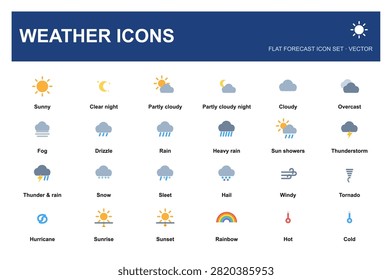 Clean flat vector weather icon set with 24 forecast symbols - sunny, clear night, partly cloudy, cloudy, overcast, fog, drizzle, rain, heavy rain, sun showers, thunderstorm, snow, sleet, hail, wind, tornado, hurricane, sunrise, sunset, rainbow, hot and cold. Original consistent design for apps, forecasts, dashboards and infographics.