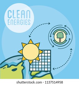 Clean and green energies