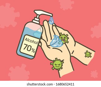 Clean hands with alcohol gel. Killing virus.  Hands used to touch will contaminate the virus. The Corona virus concept.
