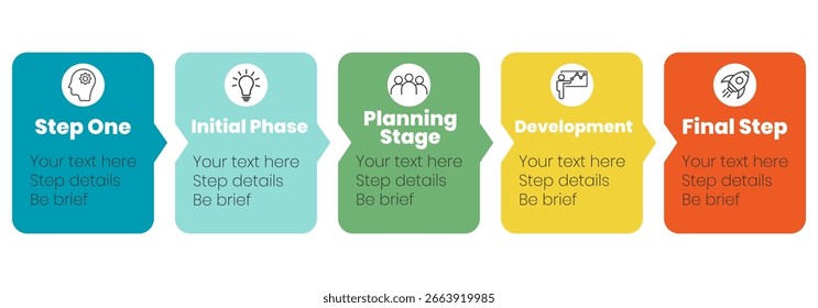 Clean horizontal infographic with 5 steps, vibrant colors, and minimal icons for business or workflow presentation. Simple and bright 5-stage infographic suitable for planning, roadmap,
