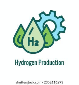 Clean Hydrogen Production for Green Energy Icon Set