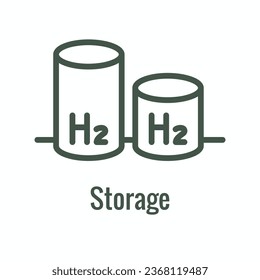 Clean Hydrogen Production for Green Energy Icon Set