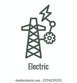 Clean Hydrogen Production for Green Energy Icon Set