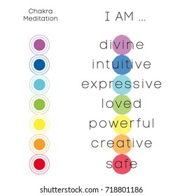 Clean Illustration of seven Chakras for Meditation