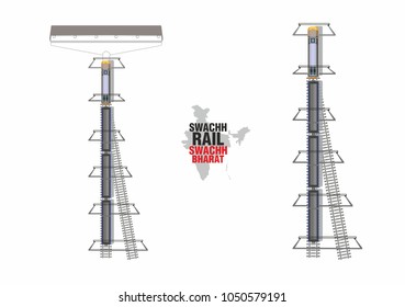 clean Indian Railway