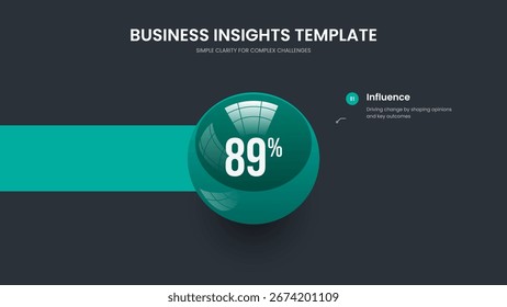 Clean Innovation 1 Element Graph Presentation Design. Consulting Insight Slideshow Template Vector Illustration. Investor Strategy One Option Diagram Slide Layout.