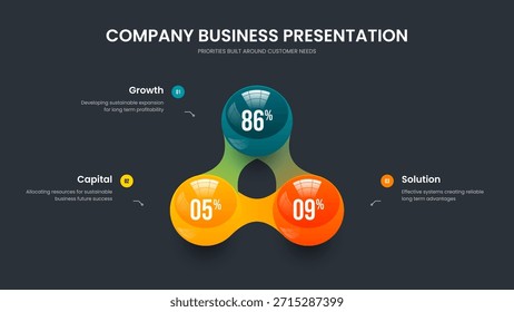 Innovación limpia Diseño de presentación infográfica de 3 pasos. Rendimiento del mercado Plantilla de diapositivas de gráfico de tres opciones. Ilustración vectorial de diseño de marco de propuesta de servicio.