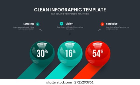 Clean Innovation Three Element Chart Frame Template. Professional Analysis Slide Layout Vector Illustration. Sales Performance 3 Step Diagram Presentation Design.