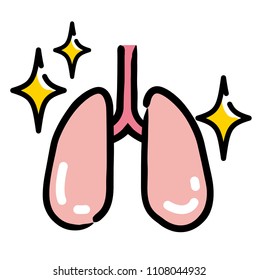 Clean internal organs: lungs
