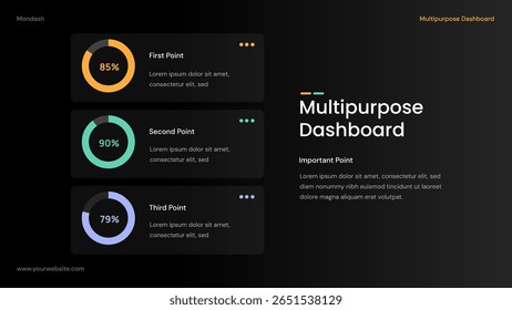 Clean Minimalist Multipurposes Dashboard Infographics