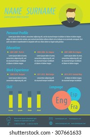 Clean minimalist resume template,flat design of CV,vector illustration