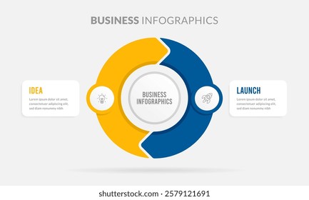 Clean and modern business infographic featuring a two-step circular process: Idea and Launch. Ideal for business strategy, project planning, and startup workflows.