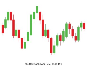 A clean, modern candlestick chart displaying a series of uptrends (green) and downtrends (red) for a financial instrument.