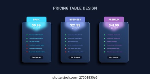 Clean and modern dark pricing table interface showing three subscription plans such as basic, business, and premium. Designed with card layout and gradient highlights