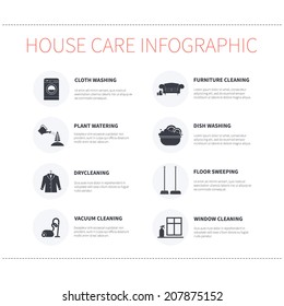 Clean and modern housekeeping infographic.  Perfect design to show work around the house for journal, blog or housekeeping agency. Modern flat apartment with different housework icons made in vector.