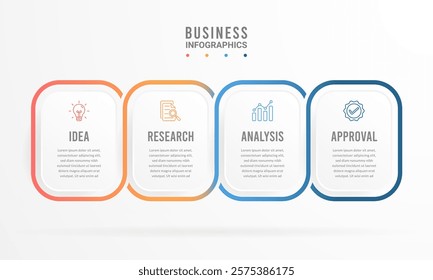 A clean and modern infographic template featuring 4 step processes: Idea, Research, Analysis, and Approval. Perfect for business presentations and workflow illustrations.