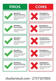 A clean and modern pros and cons comparison infographic template featuring green checkmarks and red cross marks. This high-contrast vertical layout is designed for business analysis, product reviews, and decision-making presentations, clearly organizing benefits and drawbacks in an easy-to-read format.