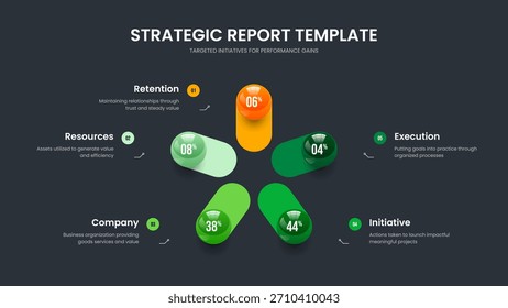 Visão geral limpa Cinco opção Infográfico Slide Design. Ilustração Simples Do Vetor De Layout De Quadro De Campanha. Modelo de Apresentação do Diagrama de Elementos da Revisão para Investidores 5.