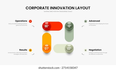 Clean Overview Four Step Infographic Slide Design. Product Report 4 Option Chart Slideshow Layout. Educational Strategy Presentation Template Vector Illustration.